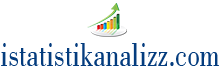 İstatiktik Analiz | istatistik veri analizi